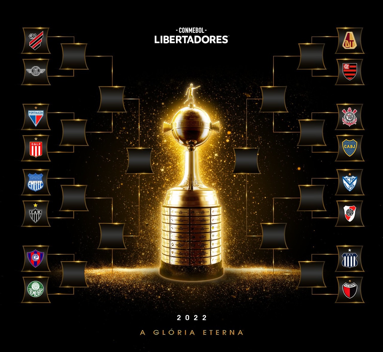 Athletico revê o Libertad nas oitavasdefinal da Libertadores CBN